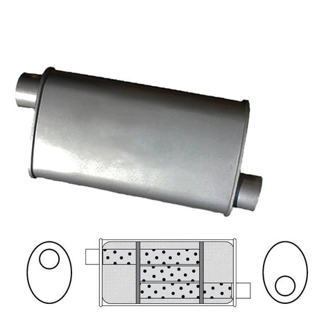 Redback Oval Muffler 12" Long 1.5" Offset C120