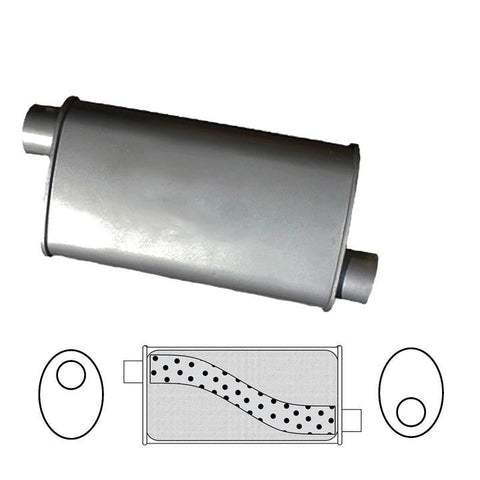 Redback Oval Muffler 14" Long 2.5" Offset Megaflow Mild