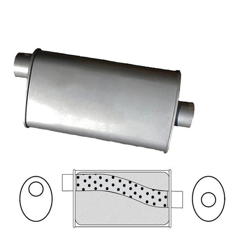 Redback Oval Muffler 14" Long 2.25" Offset/entre Megaflow