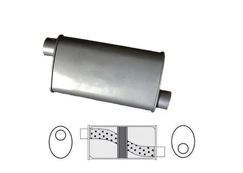 Redback Oval Muffler 16" Long 2.25" Offset Glass Packed
