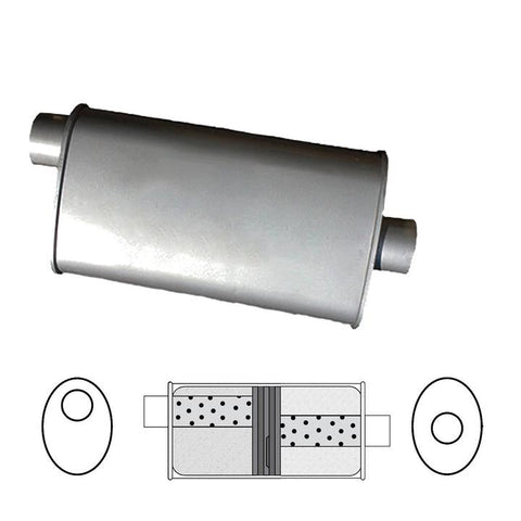 Redback Oval Muffler 14" Long 2.5" Offset/Centre Glass