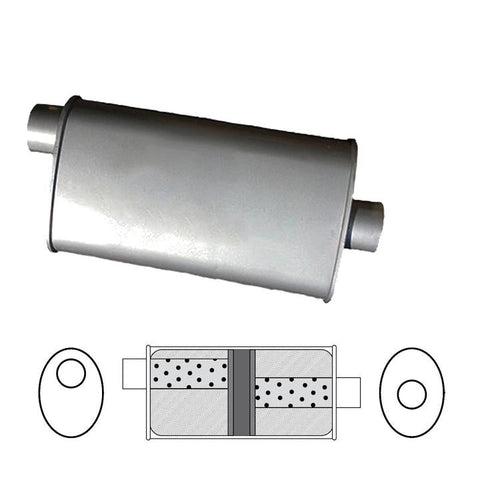 Redback Oval Muffler 14" Long 2" Offset/Centre Glass