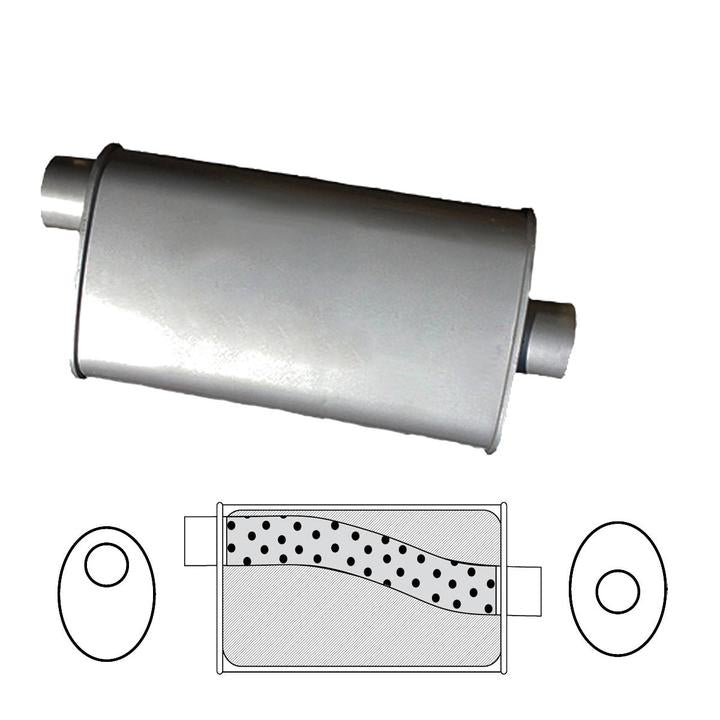 Redback Oval Muffler 16" Long 2.5" Offset/Centre Megaflow