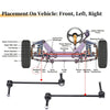 Honda Pilot (2016 - 2022) Acura MDX 2x Sway Bar Link (2014 - 2020)