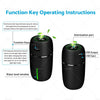 USB Car Air Purifier Diffuser Humidifier with LED Night Light