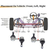 Subaru Forester, Impreza Front Stabiliser Sway Bar Links (03-13)