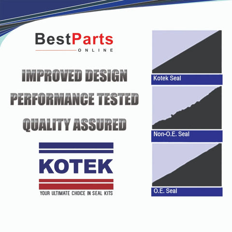 Ford Mazda Mercury Torque Converter Shaft Seal