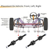 Ford F-150 Front Stabiliser Sway Bar Link Set with Bushing (2004-2023)