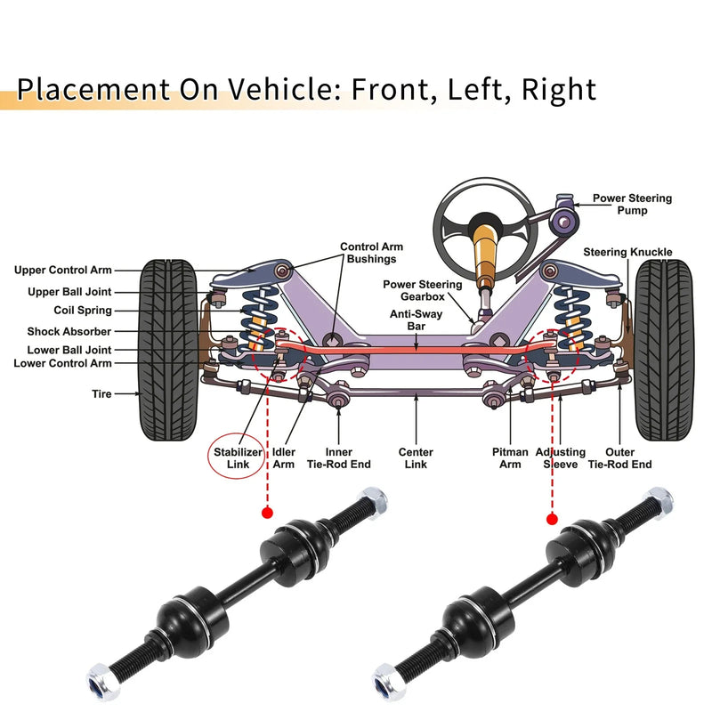 Ford F-150 Front Stabiliser Sway Bar Link Set with Bushing (2004-2023)