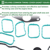 Chevrolet Tahoe Valve Cover Gasket Kit 5.3L 1 Set (2015 - 2020)