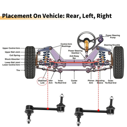 Lincoln MKT, Ford Flex 2 x Rear Stabilizer Sway Bar Links (2009-2010)