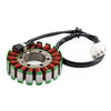 Kawasaki Z900 RS / Cafe / ABS Stator (2018-2023)