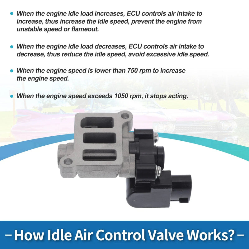 Honda CR-V 2.4L L4 Idle Air Control Valve (2012-2016)
