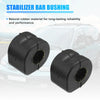 Chrysler Voyager / Dodge Caravan Front Stabilizer Bar Bushing