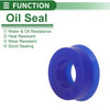 Oil Seal / 10x20x8mm / Rotary Shaft Seal TPU Blue 10 Pcs