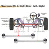 Dodge Challenger 2 x Rear Stabiliser Sway Bar Links (2008-2019)
