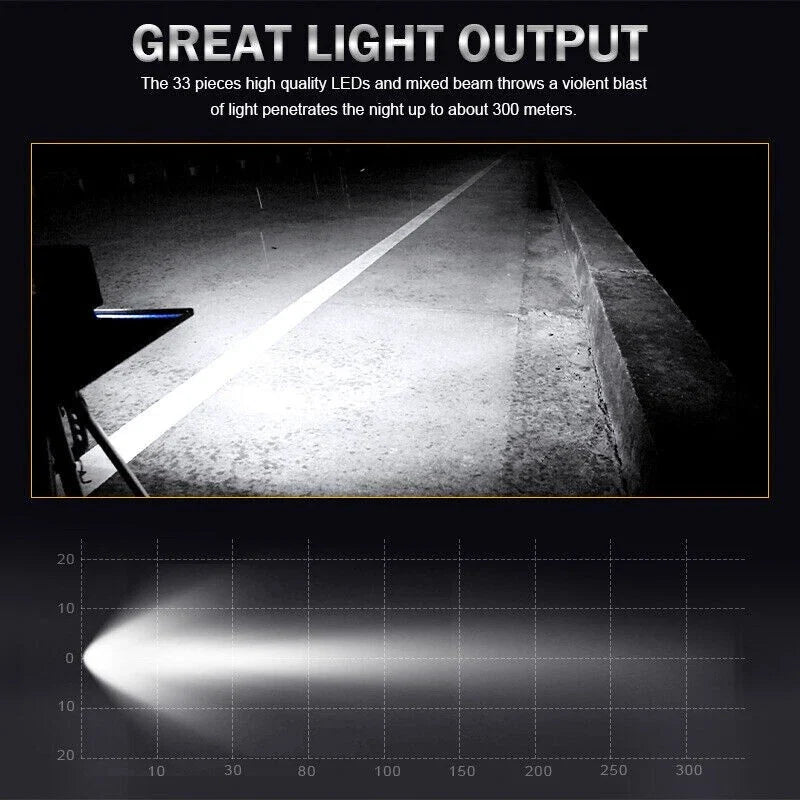ATV SUV Driving Lamp Square LED 82W Work-Light Bar