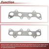 Toyota Starlet Exhaust Manifold Header Gasket (1989-1999)