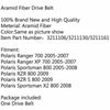 Polaris Ranger XP 700, Sportsman / RZR / S 800 Drive Belt (2006-2014)
