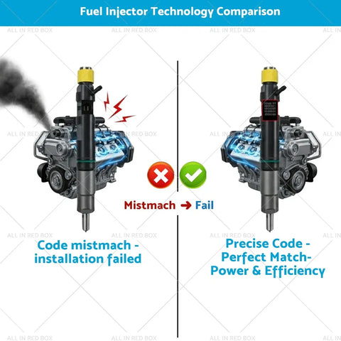 Chevrolet Captiva, Opel Antara 2006-2015 2.2 Diesel Fuel Injector