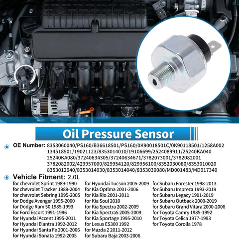 Chevrolet Sprint Engine Oil Pressure Sensor (1989 - 1990)