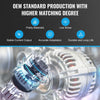 Hyundai I30 FD 2.0L Petrol 90A Alternator (2007-2012)