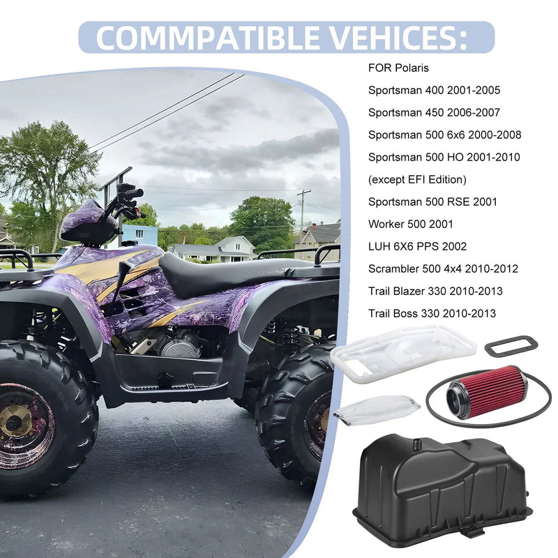 Polaris Sportsman Air Filter Box Lid Cover & Sleeve Boot (2001–2006)