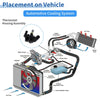 Ford Ranger Engine Coolant Thermostat Housing Assembly (2019-2023)