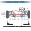 Dodge Ram 1500 6x Front Inner Outer Tie Rod End Links Kit (2006-2010)