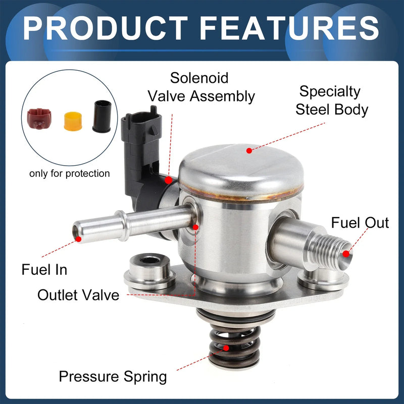 GMC Terrain Fuel Pump Assembly 2.4L