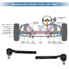 Honda Odyssey Front Suspension Steering Tie Rod Ends (2005-2010)
