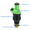 Ford F-150 Harley-Davidson Edition 5.4L 8pcs Fuel Injector (2002–2004)