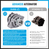 ISUZU D-MAX 2.5D / 3.0D 12V 120A New Alternator (2002-2023)