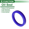 Make Oil Seal / 75x95x12mm / TPU Rotary Shaft Seal High Pressure Blue 5 Pcs