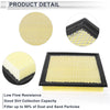 Ford F-150 (2009-2024) 1 Pc Engine Air Filter