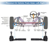 Chrysler Town & Country Front Outer Tie Rod End Links