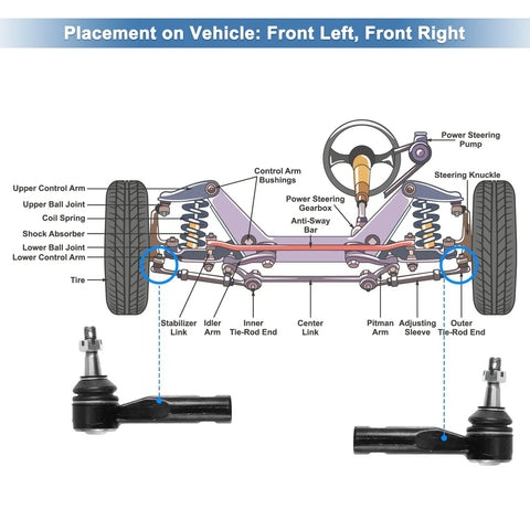 Chevrolet Equinox Front Outer Tie Rod End Links (2005-2009)