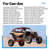 CAN-AM Maverick X3 One Way Clutch Bearing (2017–2022)