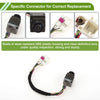 Mercedes-Benz CLA GLA Rear View Camera 360 Degree (2014-2023)
