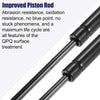 Porsche 911 Coupe Black Front Hood Lift Support Gas Struts (1999-2005)