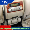 Toyota Highlander Rear Seat Temperature Control Knobs Cover (2009–2014)