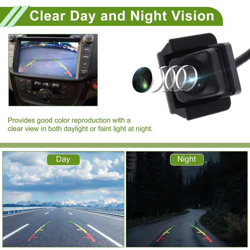 Honda CRV Car Park Assist Camera (2020-2022)