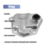 Jeep 21 Hole Gasket Transmission Filter Oil Pan Gasket Kit (2011-2018)