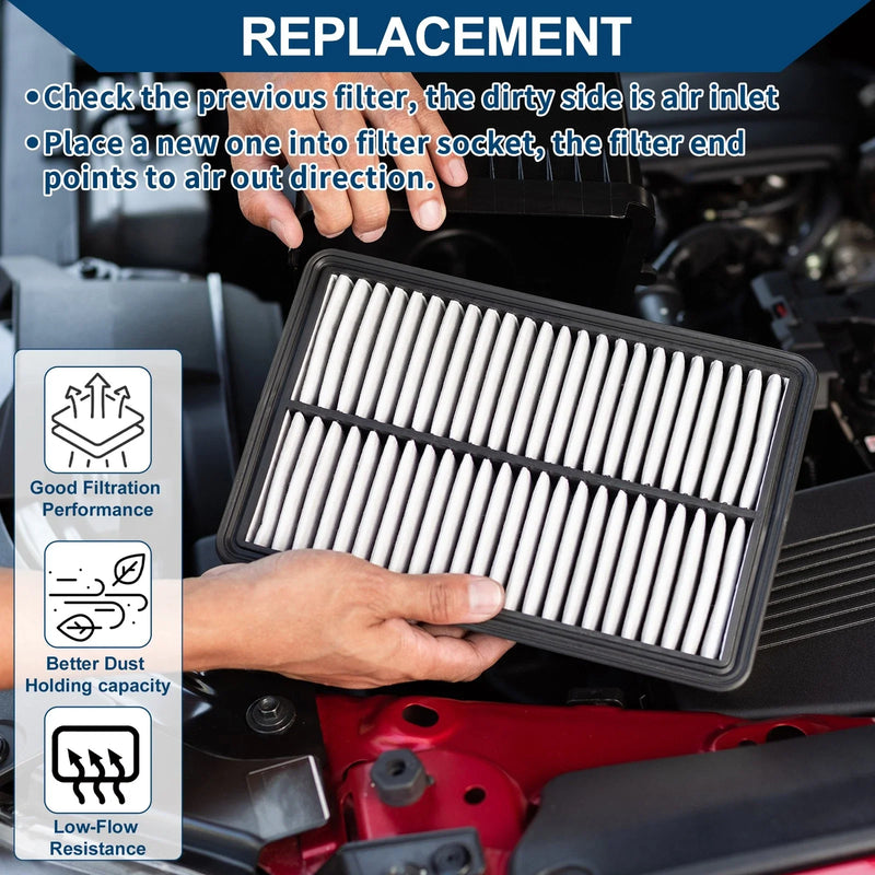 Honda Civic 1.5L 2.0L (2016-2021) - 2 x Filters Car Engine Air Filter