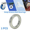 Scooter Skateboard Wheel 6915ZZ 75x105x16mm Deep Groove Ball Bearings P5