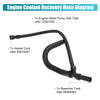 Chevy / GMC Yukon Inc - 2 15792821 15854959 Radiator Overflow Hose
