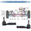GMC Canyon, Chevrolet Colorado Front Outer Tie Rod Ends (2004-2012)