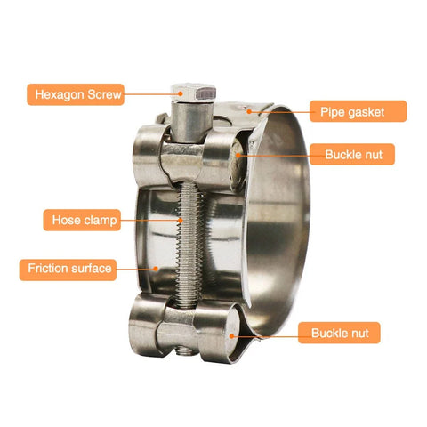 Universal Car Motorcycle Stainless Steel 32-35mm Exhaust Muffler Pipe Clamp