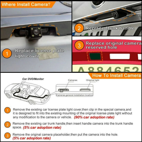 KIA Rondo RearView Backup Camera (2006–2013)