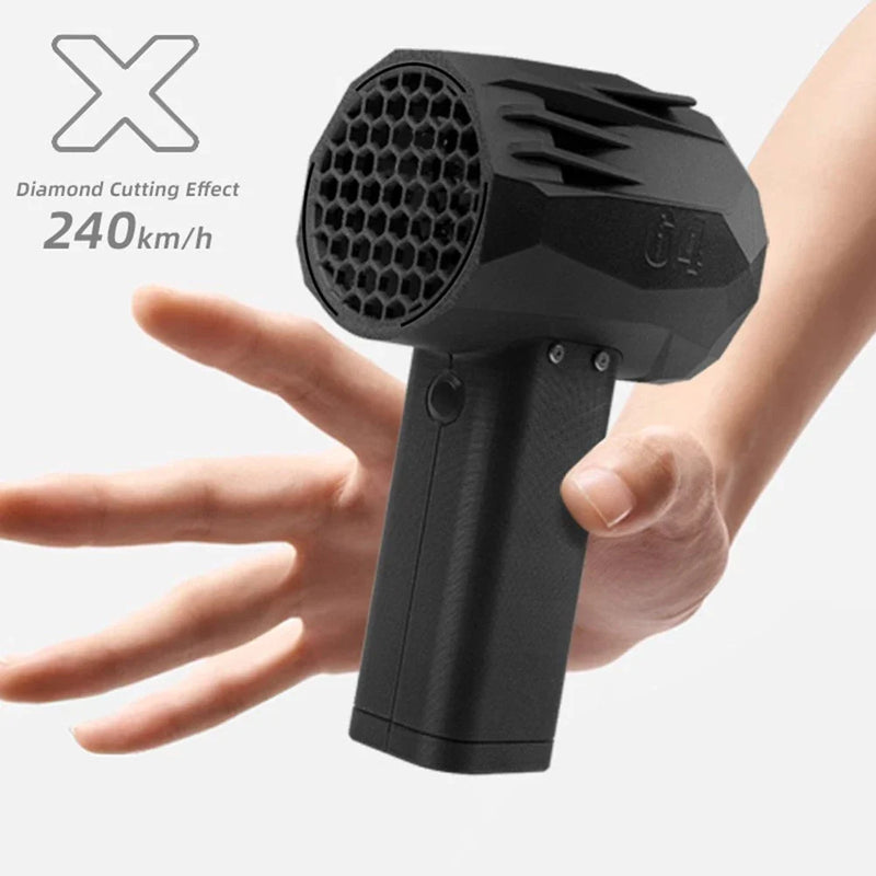 Powerful Airflow and Safety Protections Turbo Fan